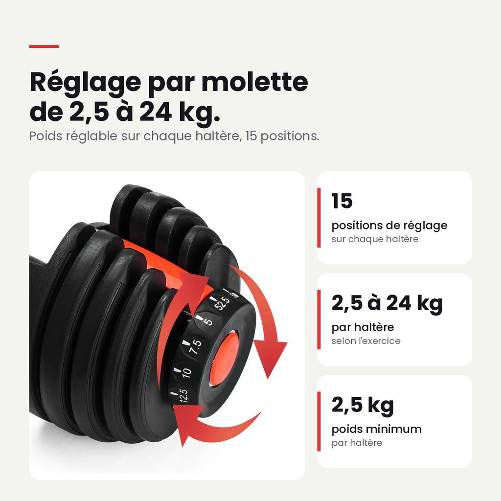 Paire d'haltères réglables 2 × 24 kg – Réglage par molette, 15 positions